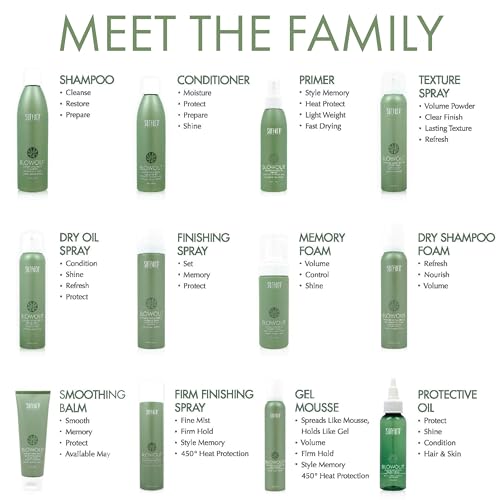 Surface Hair - Blowout Condtioner ? Organic Ingredients for Women and Men, Heat-Resistant with Babassu Oil for Longer Lasting Blowouts