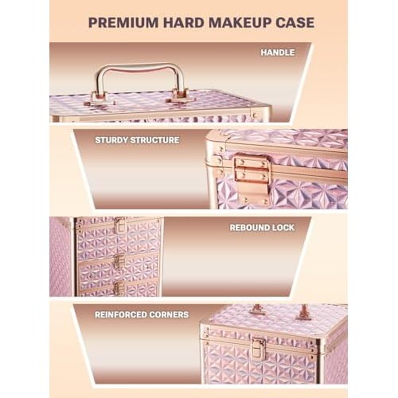 Makeup Box with Double Drawers and A Detachable Lighted Mirror, Waterproof Travel Train Case, Cosmetic Organizer and Makeup Suitcase with Adjustable Dividers, Magnetic LED Mirror (Sparkling Pink)