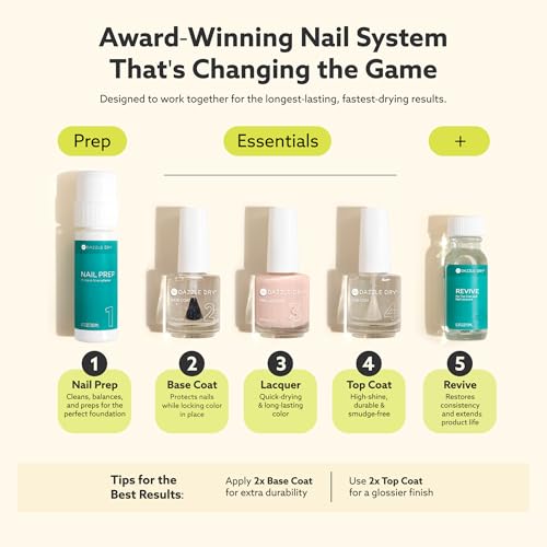 Dazzle Dry Top Coat - Step 4 - A Quick Dry Top Coat Nail Polish - A Gel Nail Polish Top Coat Alternative for Long-Lasting, Non-Toxic Manicures (0.5 fl oz)