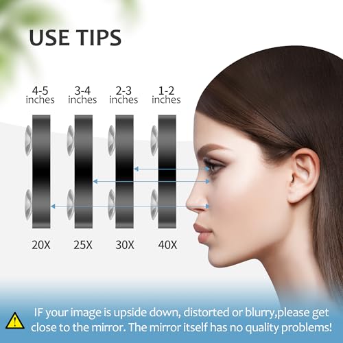 MIYADIVA 40X Magnifying Mirror, 3.5 Inch Round Compact Mirror with Suction Cup, Stainless Steel Tweezers, Perfect for Makeup, Eyebrows, Beards, Travel