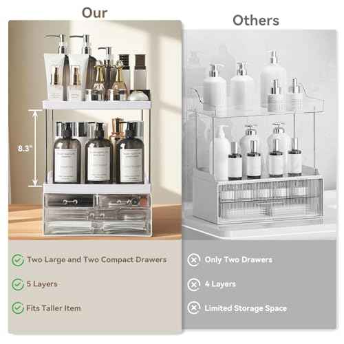 Bathroom Organizers and Storage, 5-Tier 4-Drawer Makeup Organizer Countertop, Multi-Purpose Large Makeup Vanity Organizer, Hair Product, Perfume & Skincare Storage, White