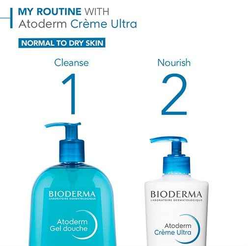 Bioderma - Atoderm - Shower Gel - Moisturizing Body and Face Wash - for Family with Normal to Dry Sensitive Skin