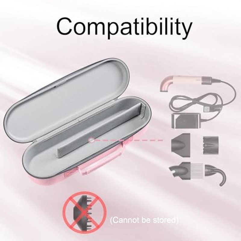RLSOCO Travel Case for Dyson Supersonic r HD17/HD18 Hair Dryer (Case Only)