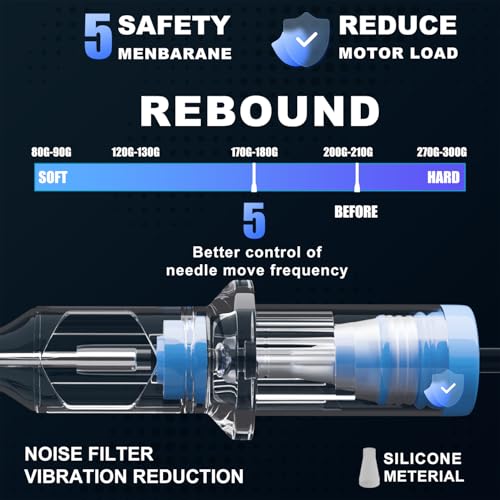 Tattoo Cartridge Needle 50 pcs RL RS RM Mixed cartridge Tattoo Supplies