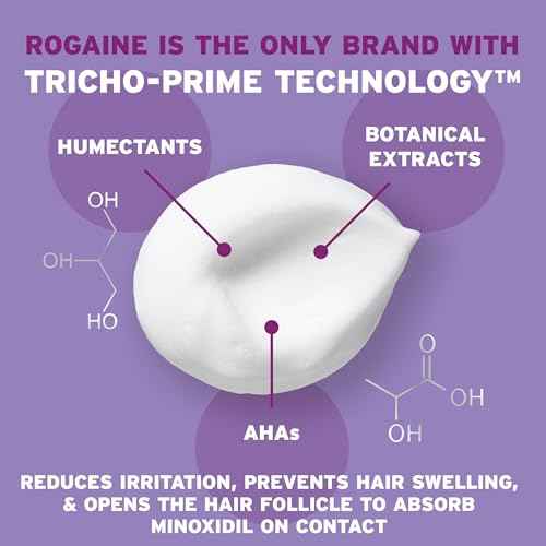 Rogaine 5% Minoxidil Foam, Topical Once-A-Day Hair Loss Treatment for Women to Regrow Fuller, Thicker Hair, Unscented, 2-Month Supply, 2.11 oz