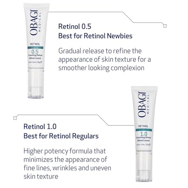 Obagi360 Retinol Cream ? Helps Reduce the Appearance of Fine Lines and Wrinkles & Smooth Texture with Minimal Irritation