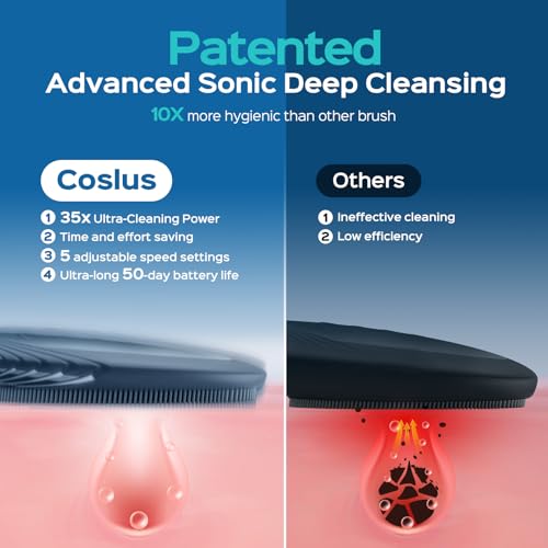COSLUS Silicone Face Scrubber for Men: 5 Cleansing Modes Facial Cleansing Brush for Beard Care, Sensitive Skin - Deep Cleansing? & Gentle Exfoliating, Waterproof Portable for Shower & Travel, Navyblue