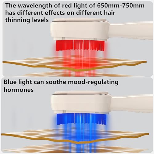 Laser Therapy Hair Growth Comb, Models: Lasercomb-001