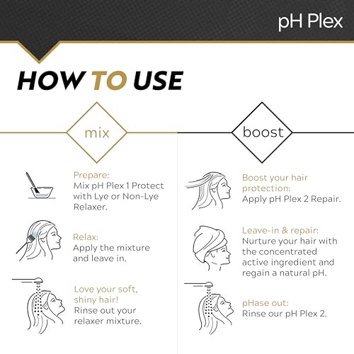 LIW pH Plex Relaxer Steps 1 & 2 Protect & Repair - Hair Care Treatment - Use with Home Hair Relaxer Products - Salon Quality Professional Results at Home - 1 Sachet of Steps 1 & 2