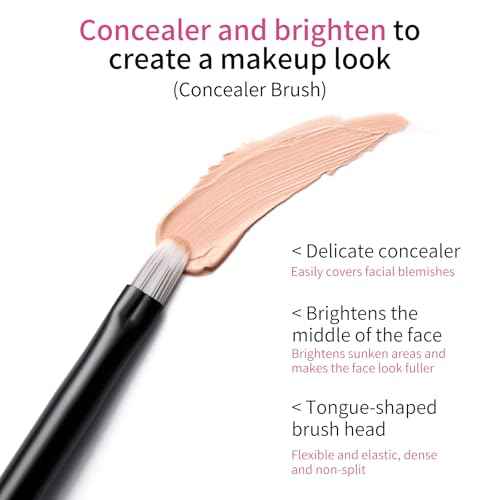 Makeup Brush Set Professional Foundation Brush for Foundation Powder Concealers Eye Shadows with 2 Makeup Sponge