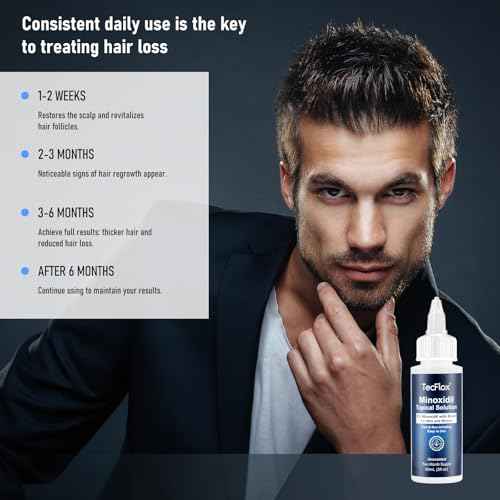 5% Minoxidil with Biotin for Men & Women, Beard Growth Oil, Hair Growth Serum, Unisex, 2-Pack, Total 4 fl oz for 4 Months