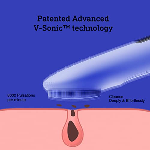 N?graCoola CLIE Facial Cleansing Brush, Waterproof and Rechargeable Face Scrub Brush for Men & Women, Cleansing, Exfoliating and Massaging, Electric Face Scrubber - Blue