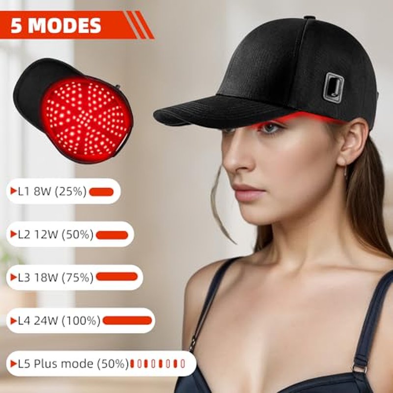 Irradiation Laser Hair Growth Cap£¬Red Light theray for Hair,Red Light Hair Growth Cap