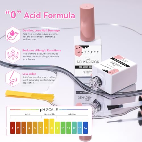 Makartt Nail Dehydrator and Primer Set: Acid Free Air Dry Nail Prep Dehydrate and Hema Free Nail Primer Professional Long-lasting for Acrylic Nails Powder UV Gel Polish(15ML/0.5 oz)