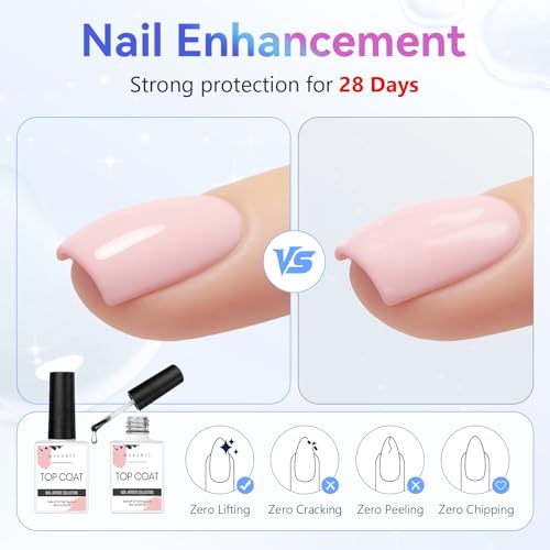 Makartt Gel Top Coat - 2 PCS No Wipe Top Coat Gel Nail Polish High Glossy Shine Finish Long Lasting, 10ML Clear Soak Off UV Nail Lamp, Salon Quality Art Design for Home Use Beauty Gift