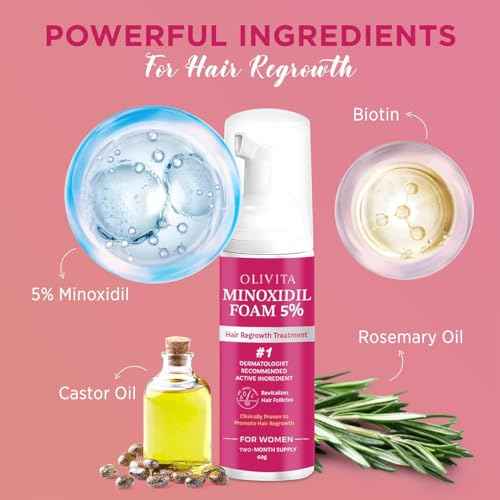 5% Minoxidil Foam for Women Hair Growth: Extra Strength Hair Regrowth Treatment ? Revitalize Hair Follicles & Regrow Thicker, Fuller Hair ? Hair Loss Solution - 2x60ML