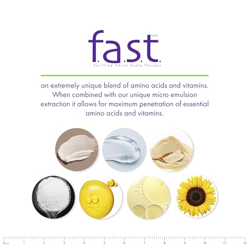 Nisim F.A.S.T. Fortified Amino Scalp Therapy Conditioner 3 oz