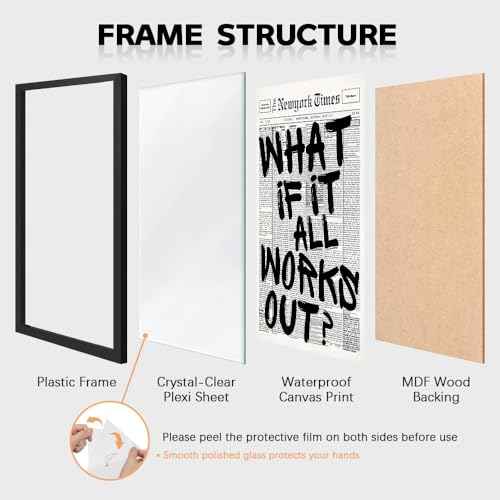 Trendy Luxury Black and White Framed Wall Art-What If It All Works Out Poster For Preppy Girly Dorm Decor-Funky Fashion Newspaper Pictures Canvas Prints Ready to Hang Room