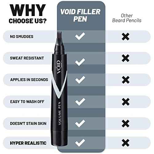 VOID Homme Beard Pen Filler for Men (Pack of 4) Instant Beard Pen & Filler Beard Pencil, Easy Beard Pen Liner, Beard Filler Pen for Beard Filling Pen Kit & Beard Marker, Waterproof Pen (Black)