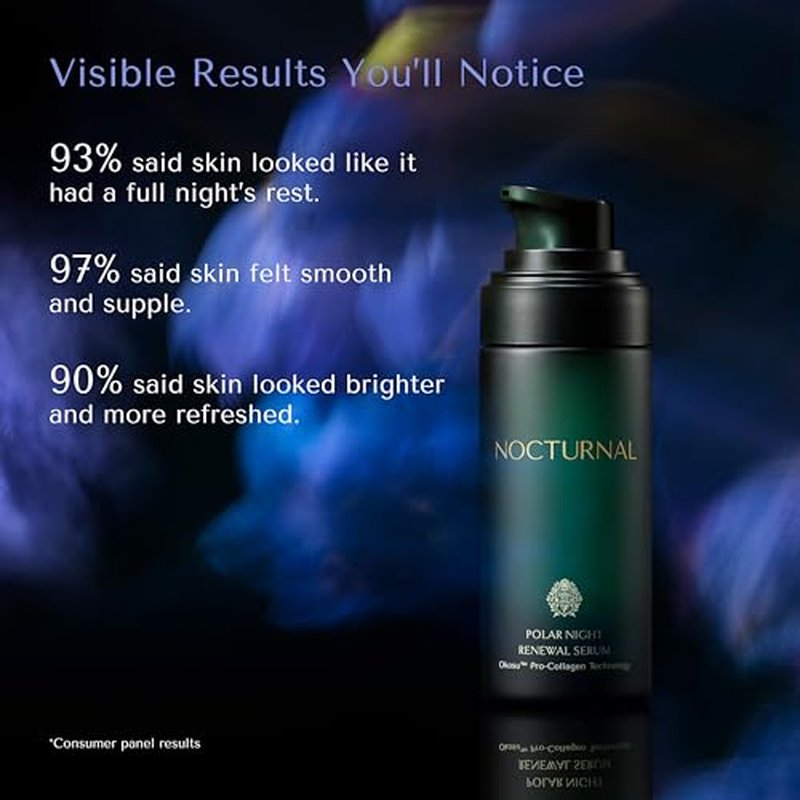 Nocturnal Skincare Polar Night Renewal Serum | Patent-Pending Night Repair Serum with Copper Peptides, Niacinamide & Nordic Oats 15ml (Refill)