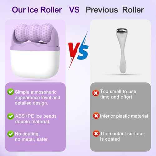 Ice Roller for Face and Eyes,Christmas Gifts for Women Mom,2 in 1 Face Roller and Travel Case,Facial Skin Care Tools,White Elephant Gifts(Purple)