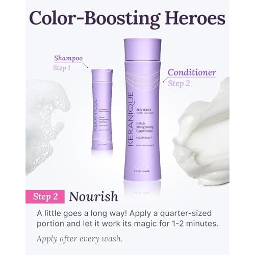 Keranique Color Boost Scalp Revitalizing Keratin Conditioner for Color Treated Hair | Keratin Hair Treatment | Keratin Amino Complex, Free of Sulfates, Dyes and Parabens