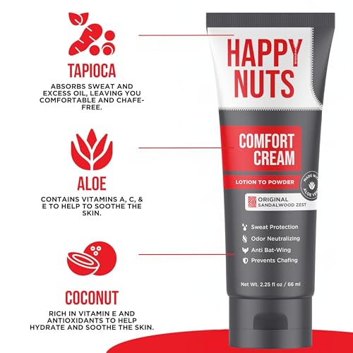HAPPY NUTS Comfort Cream Deodorant For Men: Anti-Chafing Sweat Defense, Odor Control, Aluminum-Free Mens Deodorant & Hygiene Products for Men's Private Parts 2.25 oz. (Original)
