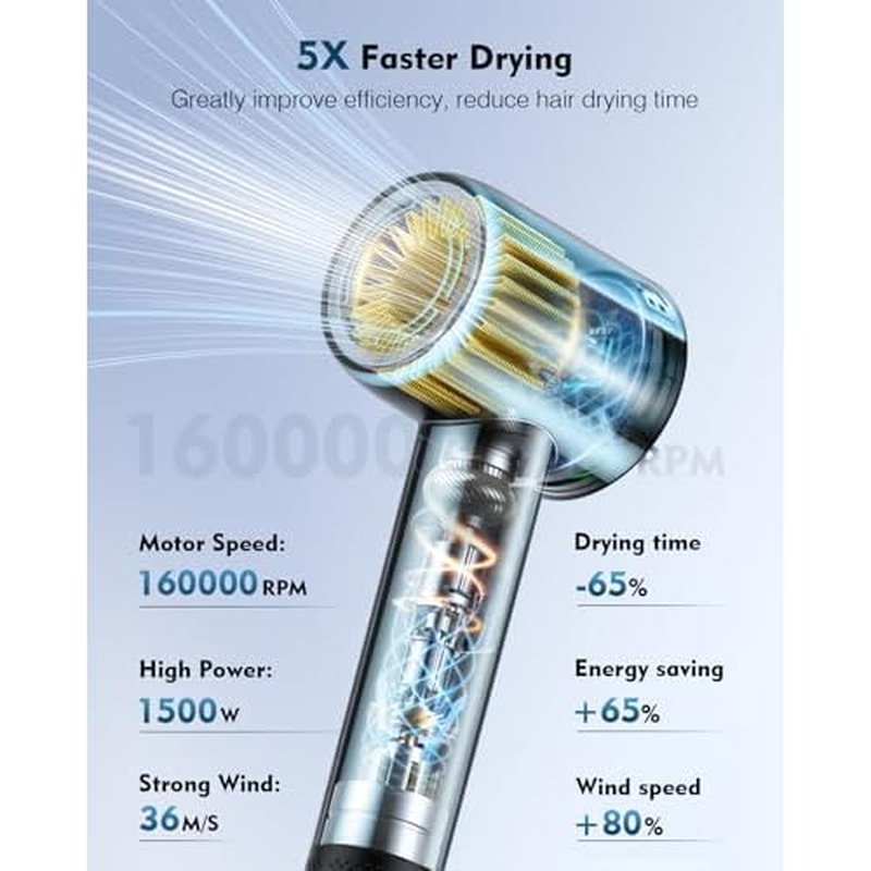 Hair Dryer, 160000 RPM High Speed 200 Million Ionic Blow Dryer, Professional Hair Blow Dryer with Diffuser and Nozzle for Home, Travel & Salon Use, 120V
