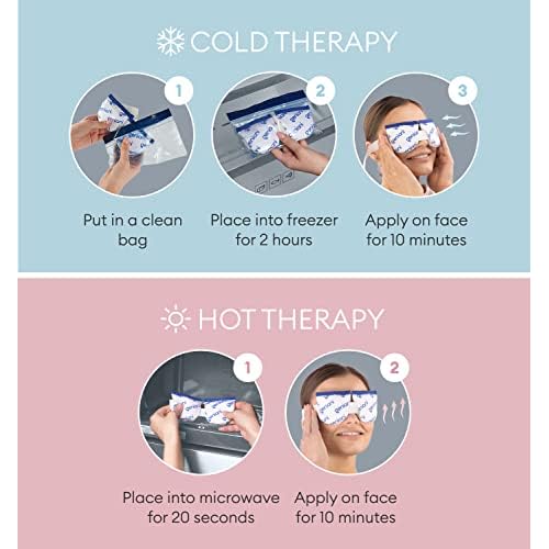 GENIANI Microwave Heated Warm Compress for Dry, Tired Eyes, Effective Moist Heat Eye Mask - (Pack of 1, White)