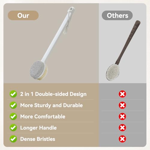 Foot Pumice Stone for Feet, 2 in 1 Foot Pumice Scrubber for Wet or Dry Brushing, Dead Skin Remover, Long Handle Foot Cleaning Brush for Senior, Pregnant, Disabled, or Injured, Box Packed(White)