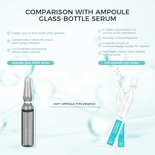 Collagen Glow Firming Face Serum - Fresh Facial Ampoule with Hyaluronic Acid, Adenosine & Centella ? Anti-Aging, Firming & Hydrating Skincare for Fine Lines, Wrinkles & Sensitive Skin -30 Vials