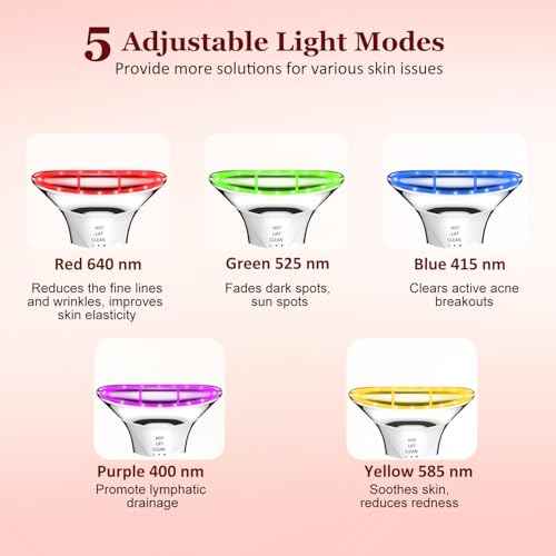 5-in-1 Red Light for Face and Neck£¬Face Neck Massager for Skin Care, Water Resistant Facial Sculptor Wand