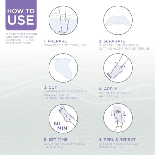 Lee Beauty Exfoliating Foot Peeling Mask (4 Pack) - Foot Mask for Dry Cracked Feet with Lavender, Lactic Acid and Mandelic Acid - Removes Dead Skin Feet Peeling Mask (4 Pairs)