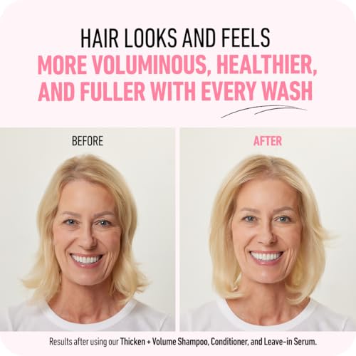 Boldify Thicken Volume Conditioner - Ultimate Biotin Formula for Hair Thickening, Split End Repair, Nourishment, and Fine or Oily Hair for Women & Men