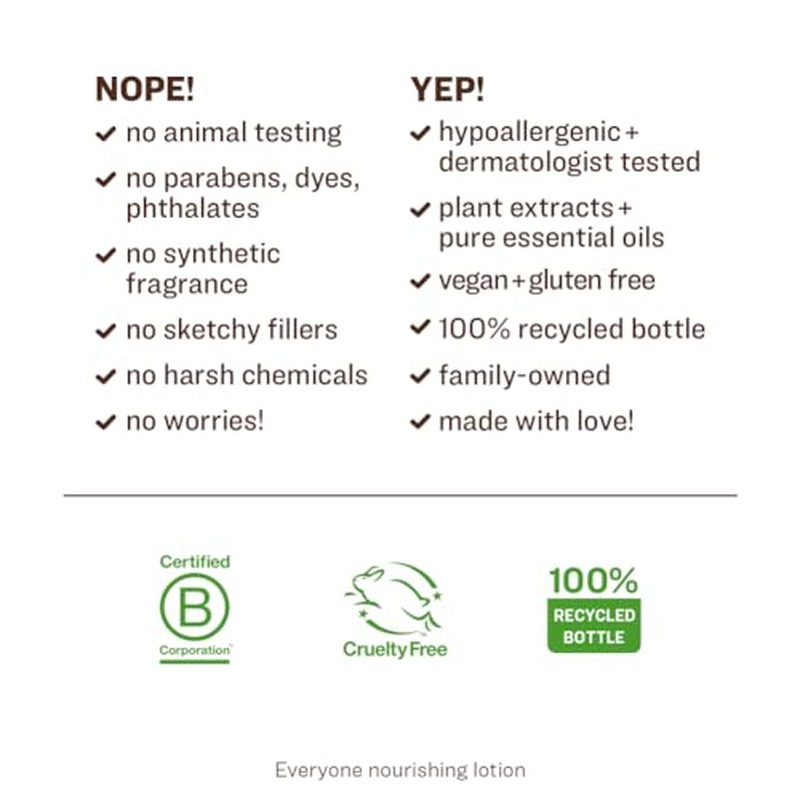 Everyone Nourishing Lavender & Aloe Lotion, 8 FZ