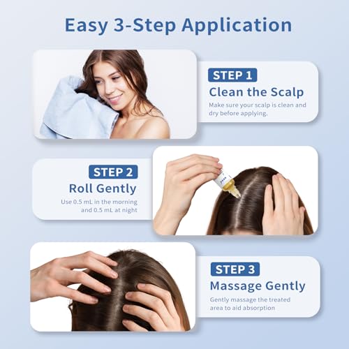 Hair Growth Serum Roll-On 30ml | Patented Blend with 3% Rosemary, 3% Redensyl, 2% AnaGain, Biotin & Niacinamide | No-Rinse, Fast-Absorbing | For Thinning Hair & All Hair Types (1.01 Fl Oz (Pack of 1))