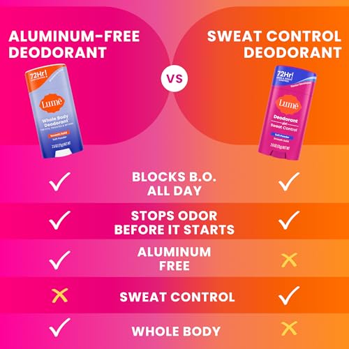 Lume Deodorant Plus Sweat Control - Smooth Solid Stick - Extra Strength Antiperspirant - 72 Hour Odor And Sweat Control - Baking Soda Free, Skin Loving - 2.6 ounce (Soft Powder) Pack of 2