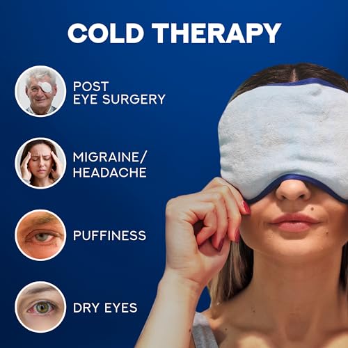 Ticlo's Cooling Eye Mask for Puffy Eyes - Gel Mask for Sleeping, Cold Compress for Dark Circles, Reusable for Migraines, Headaches, and Post-Surgery Recovery, Ice Pack