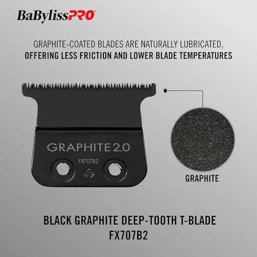 Replacement Blades, Deep-Tooth T-Blades for Outlining Hair Trimmers (FX787, FX799) and LoPROFX Trimmers (FX726, FX729)