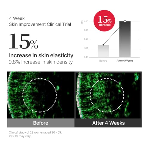 SWANICOCO PDRN Rejuvenating Repair Cream, 99.9% Pure Salmon DNA, Bakuchiol, Cica Exosome & Niacinamide, Anti-Aging, Wrinkle Care, Firming & Glow, Holiday Gift, Stocking Stuffer, 40ml / 1.35 fl oz