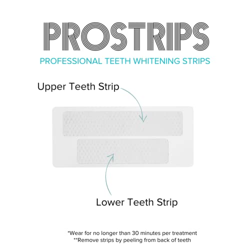 Prostrips - 12 Shades Whiter Teeth - 28 Enamel Safe REMINERALIZING Gentle Strips ? 97% no Sensitivity