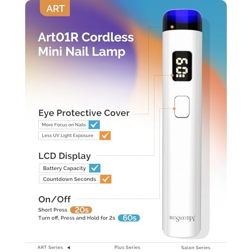 MelodySusie Handheld UV Light for Gel Nails with Stand, Mini Portable Cordless Nail Lamp with LCD Display, Eye-Protective Cover, Flash Curing for Glue, White