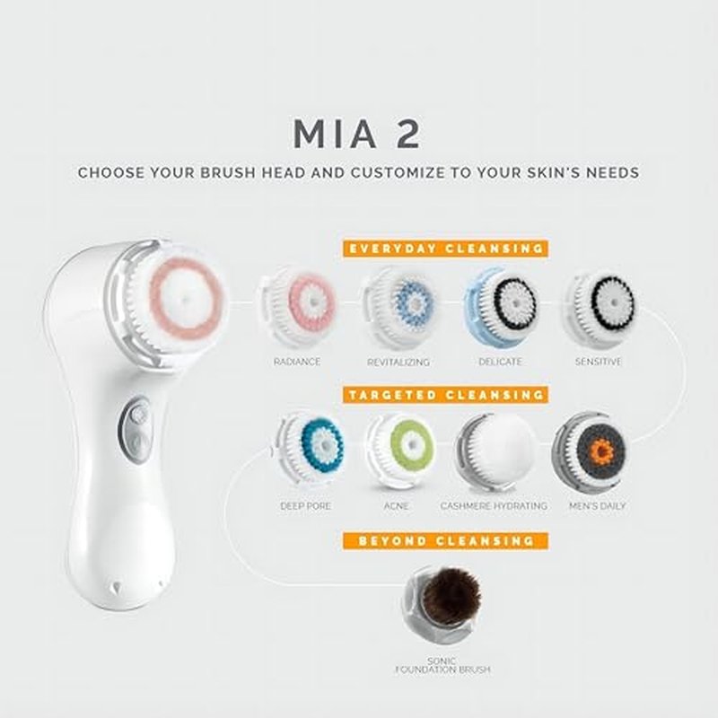 Mia 2 Sonic Facial Cleansing Brush - Electric Face Exfoliator for Deep Clean & Pore Cleansing, Waterproof & Rechargeable ? Pink