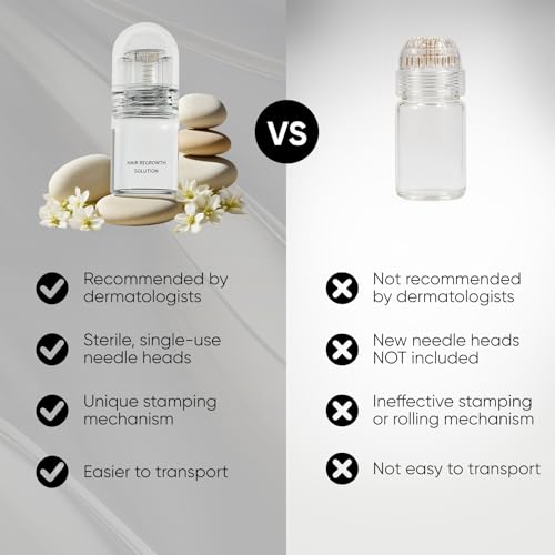 Hair Regrowth System ? Advanced Hair Growth Treatment with Ginseng, Eclipta Prostrata, Peppermint Oil & Ginger Root, Thickening Serum for Men & Women