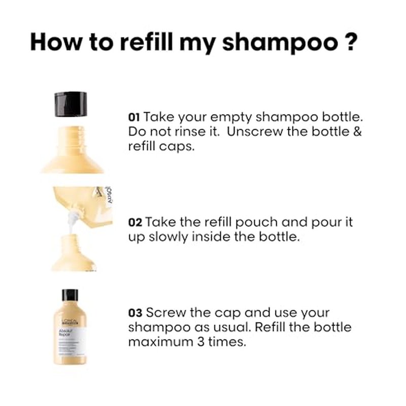L'Oreal Professionnel Paris Absolut Repair Shampoo - Nourishing Protein Shampoo For Dry, Damaged Hair, Strengthening & Provides Hair Shine