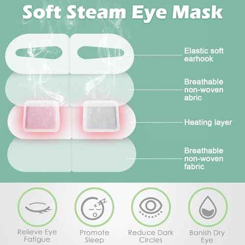 96 Pack Steam Eye Mask Disposable Self Heating Warm Compress for Dry Eyes, Unscented Lavender Rose Scented for Women Men Sleep Spa Travel Relaxing Gift