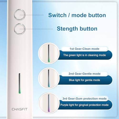 Electric Toothbrush Wave Oscillation & Vibration Sonic Tooth Brush for Adults BASS-Brushing Technique Travel Rechargeable Toothbrushes 4 Soft Bristle Replace Heads IPX7 Gifts for Men Women White