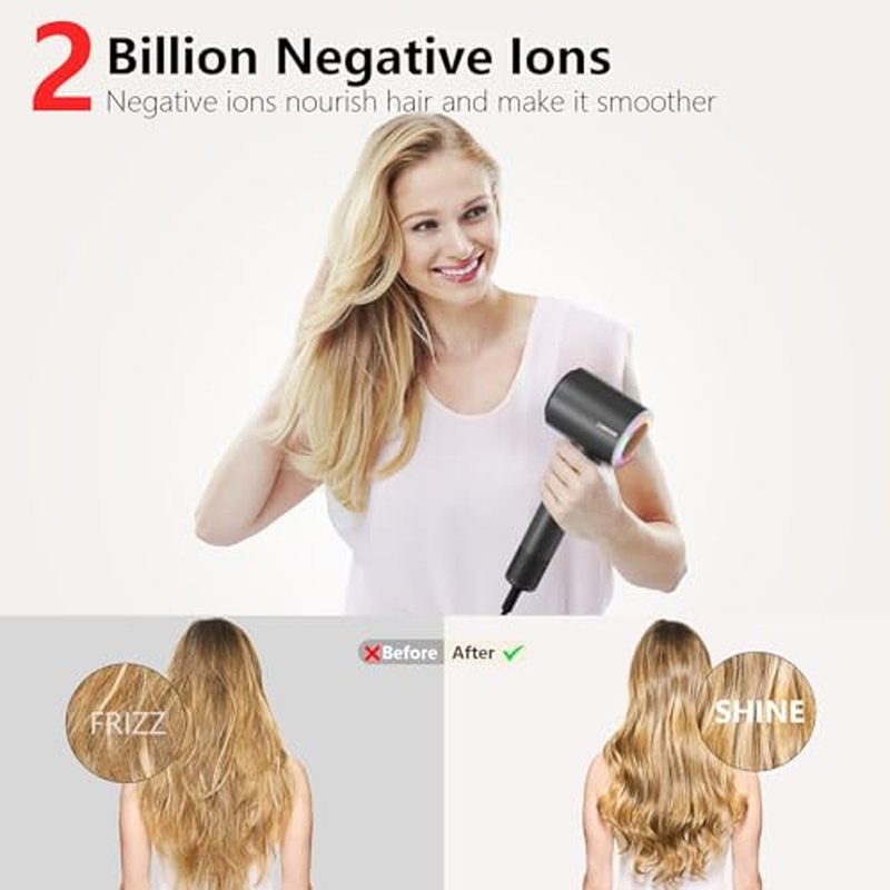 Hair Dryer, 160000 RPM Professional High-Speed Blow Dryer 2 Billion Negative Ionic Care Hair Dryer (Black Gray)