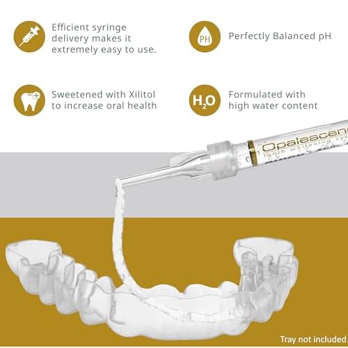 Opalescence 45% Syringes Teeth Whitening Gel - with PF - (4 Syringes) Refill Kit Carbamide Peroxide. w/Toothbrush, in Mint Flavor. Tooth Whitening 5359-2T
