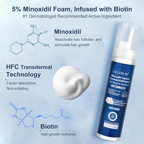 5% Topical Minoxidil Foam, Minoxidil for Men and Women, Infused with Biotin, Hair Growth Treatment, Supports Thicker and Fuller Hair & Beard (Minoxidil Foam, 8.44oz, 4 Month Supply)